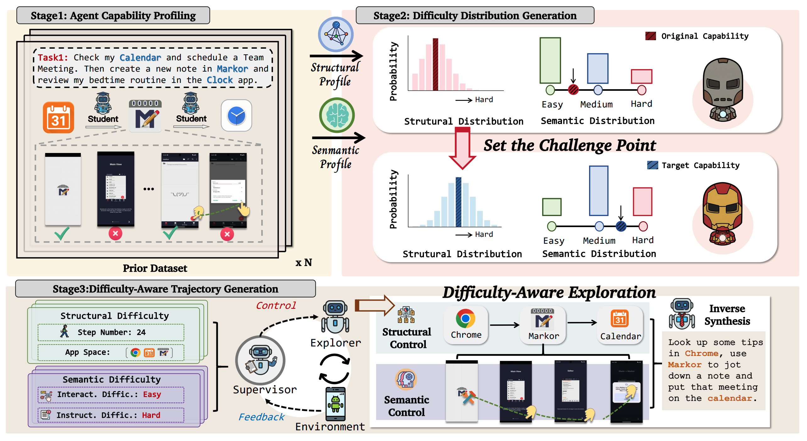 MobileGen Framework